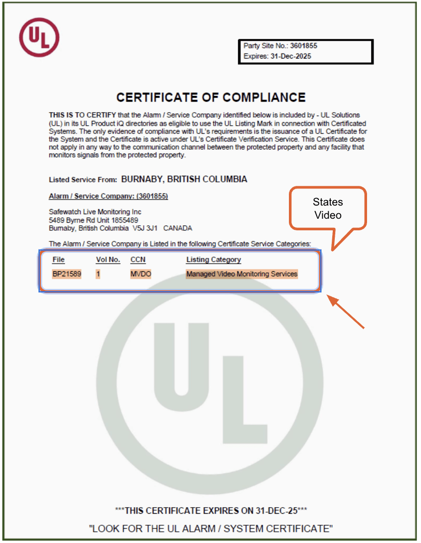 UL video monitoring certificate sample